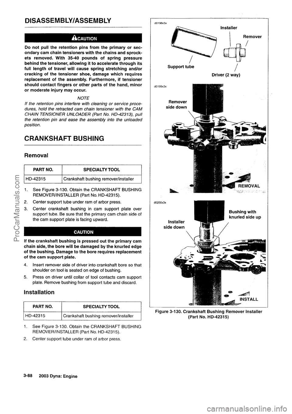 HARLEY-DAVIDSON DYNA GLIDE 2003  Service Manual  [90]
ProCarManuals.com 