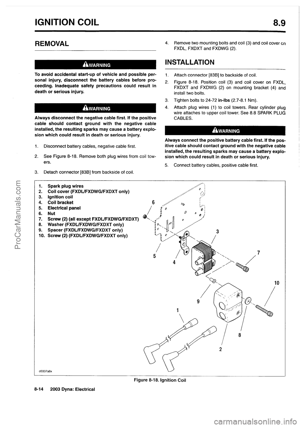 HARLEY-DAVIDSON DYNA GLIDE 2003  Service Manual  [18]
ProCarManuals.com 