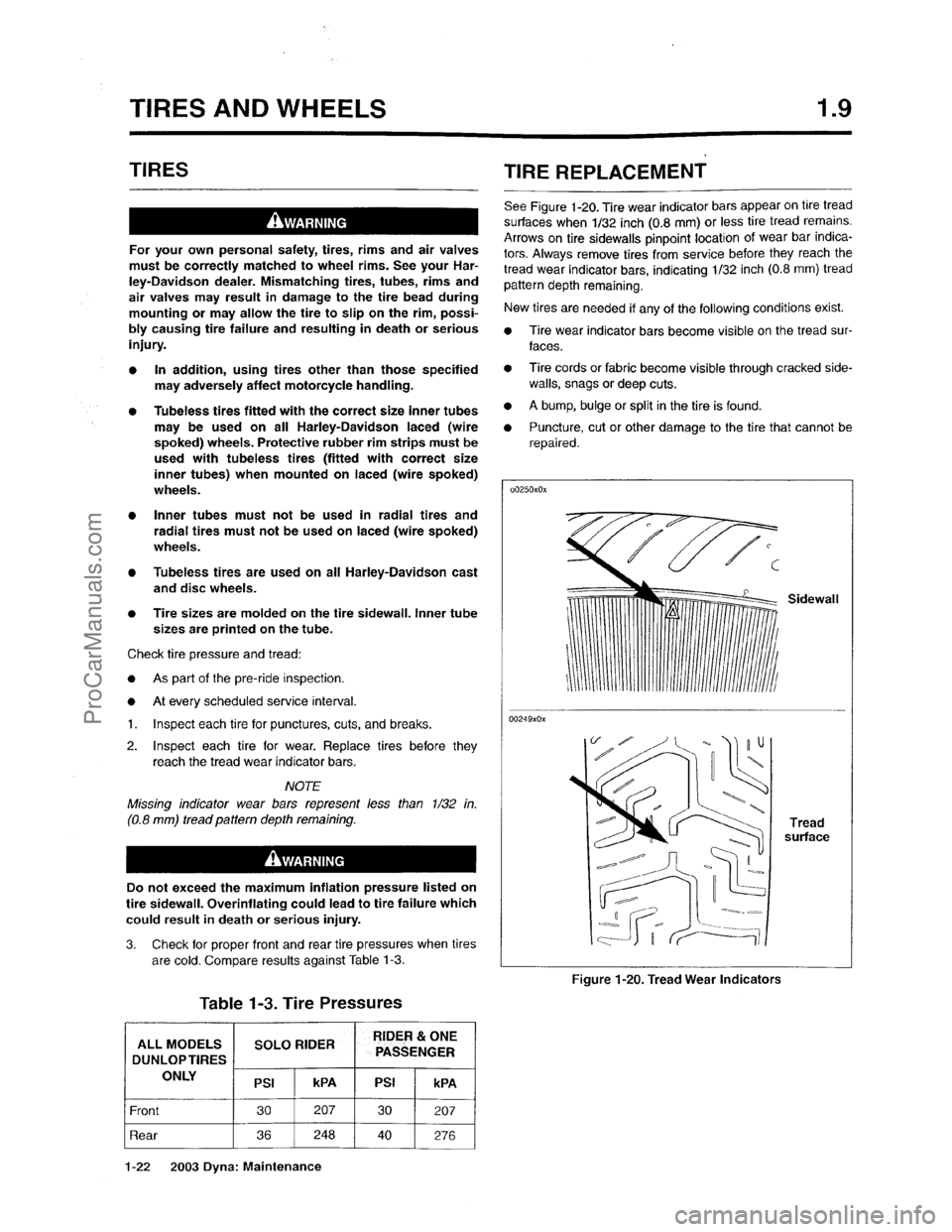 HARLEY-DAVIDSON DYNA GLIDE 2003  Service Manual  [24]
ProCarManuals.com 