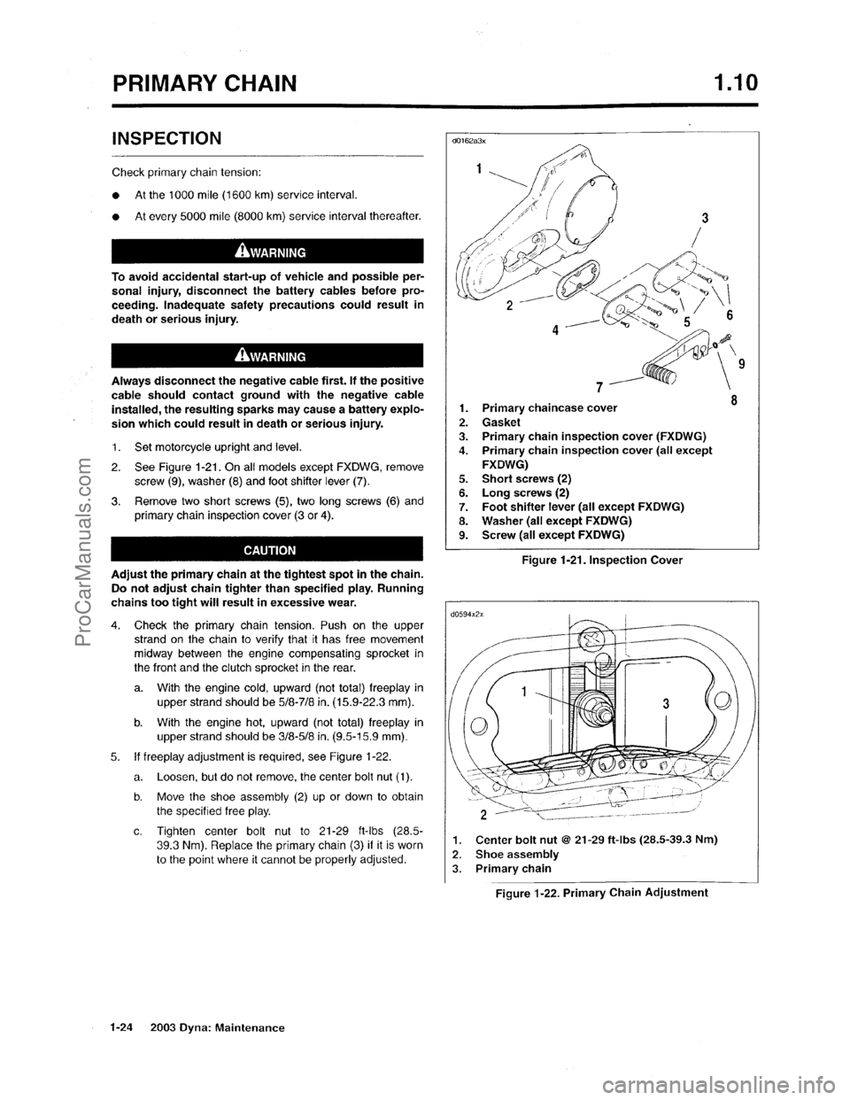 HARLEY-DAVIDSON DYNA GLIDE 2003  Service Manual  [26]
ProCarManuals.com 