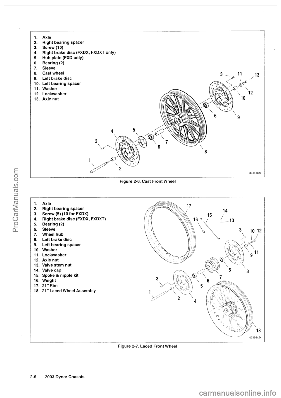 HARLEY-DAVIDSON DYNA GLIDE 2003  Service Manual  [8]
ProCarManuals.com 