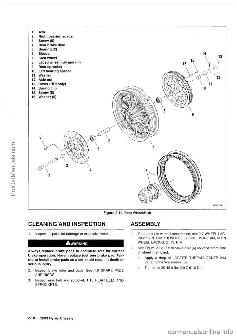 HARLEY-DAVIDSON DYNA GLIDE 2003  Service Manual  [12]
ProCarManuals.com 