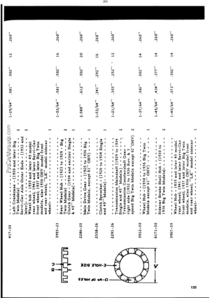 Page 136