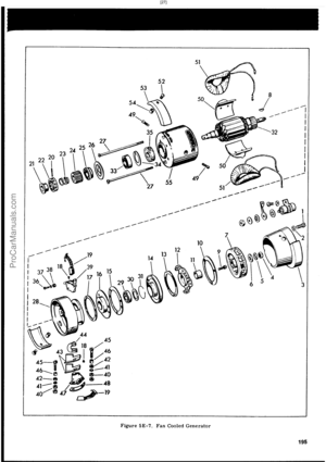 Page 196