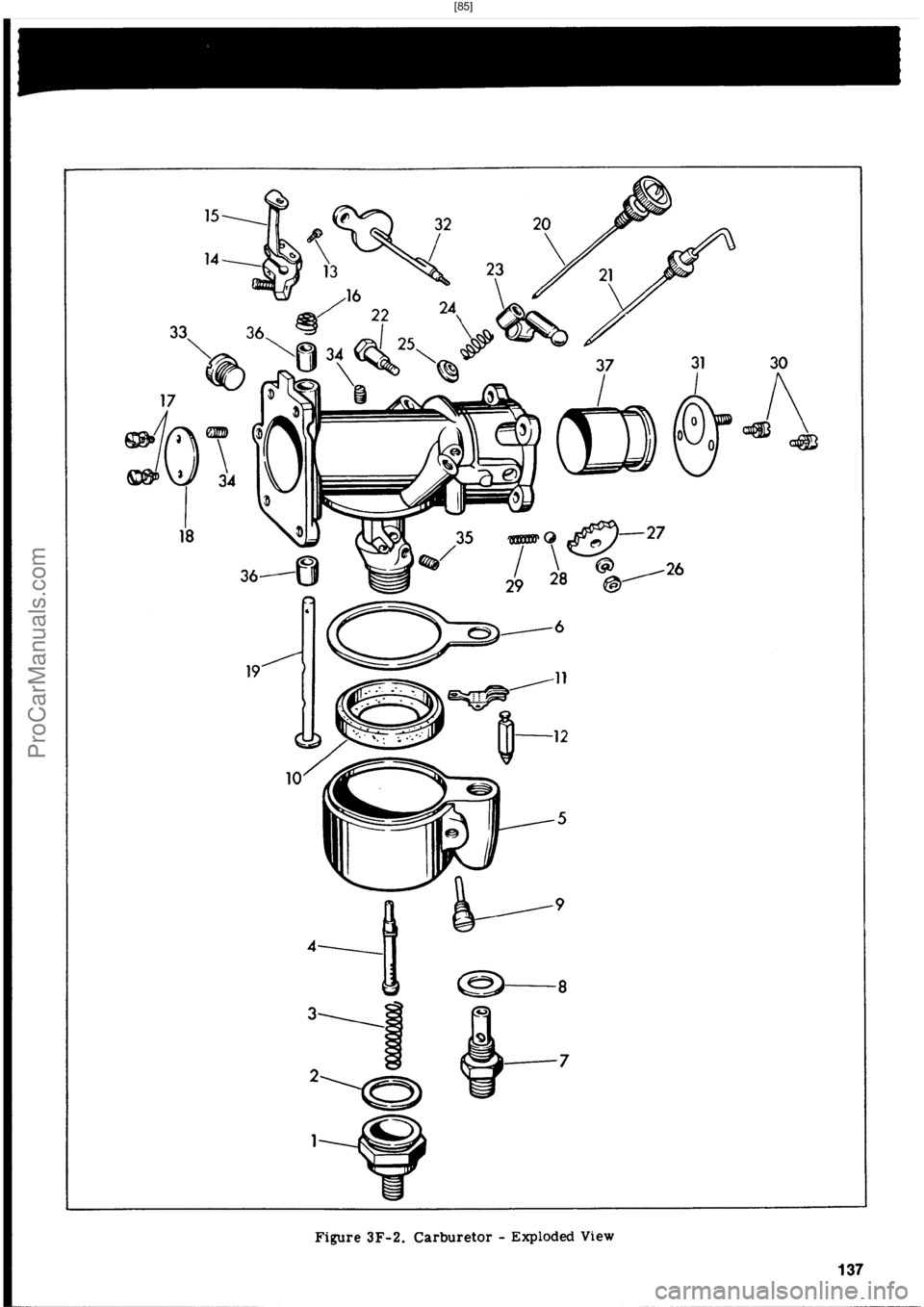 HARLEY-DAVIDSON PANHEAD 1948  Service Manual  [85]
ProCarManuals.com 