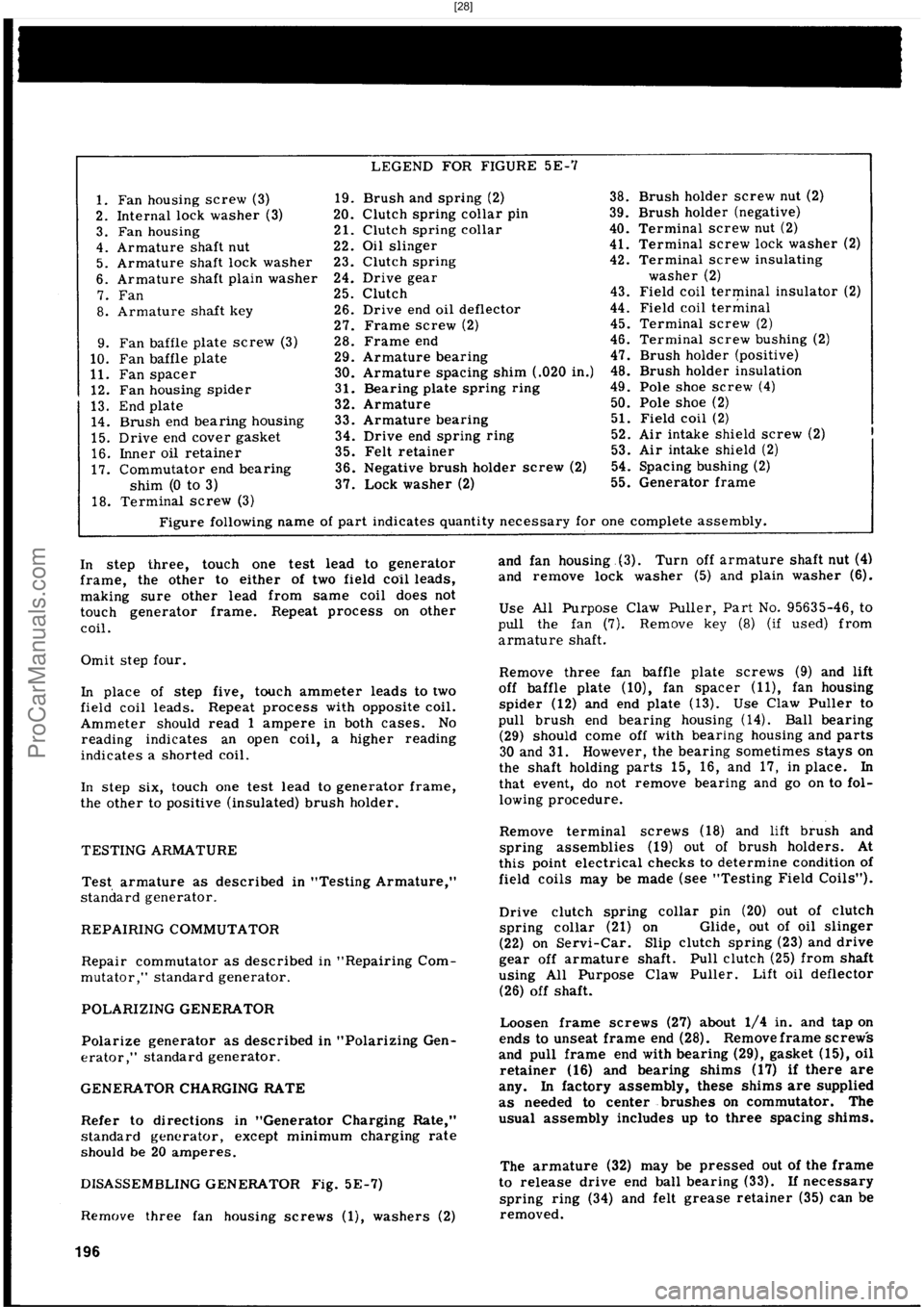 HARLEY-DAVIDSON PANHEAD 1948  Service Manual  [28]
ProCarManuals.com 