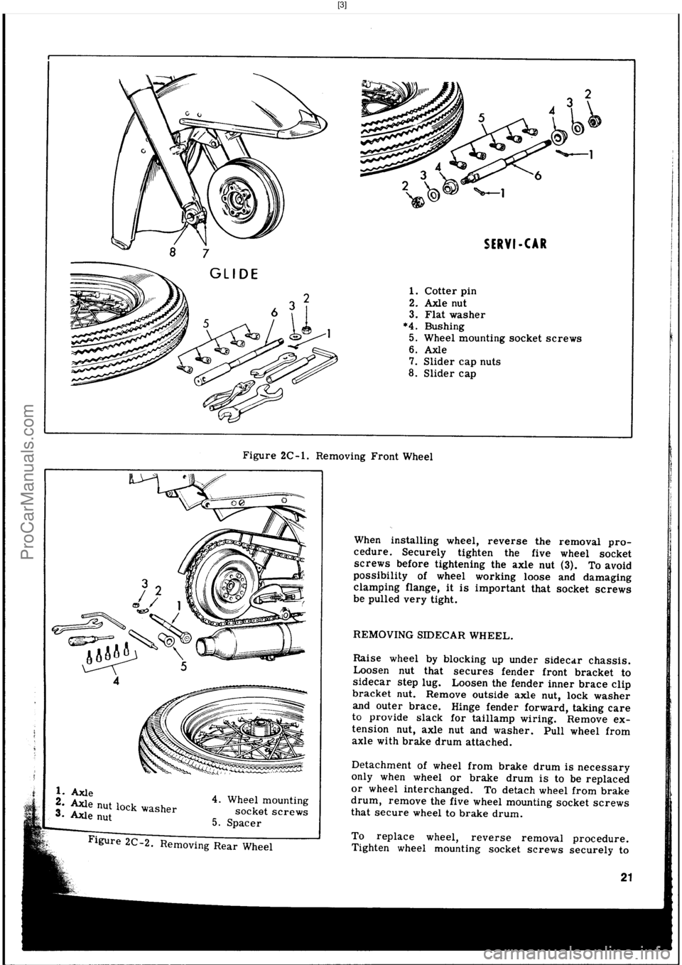 HARLEY-DAVIDSON PANHEAD 1948  Service Manual  [3]
ProCarManuals.com 