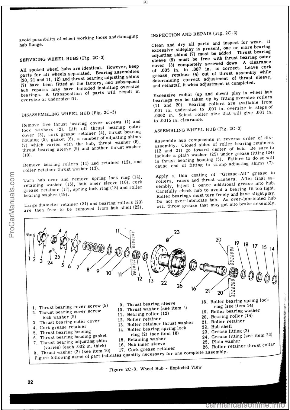 HARLEY-DAVIDSON PANHEAD 1948  Service Manual  [4]
ProCarManuals.com 