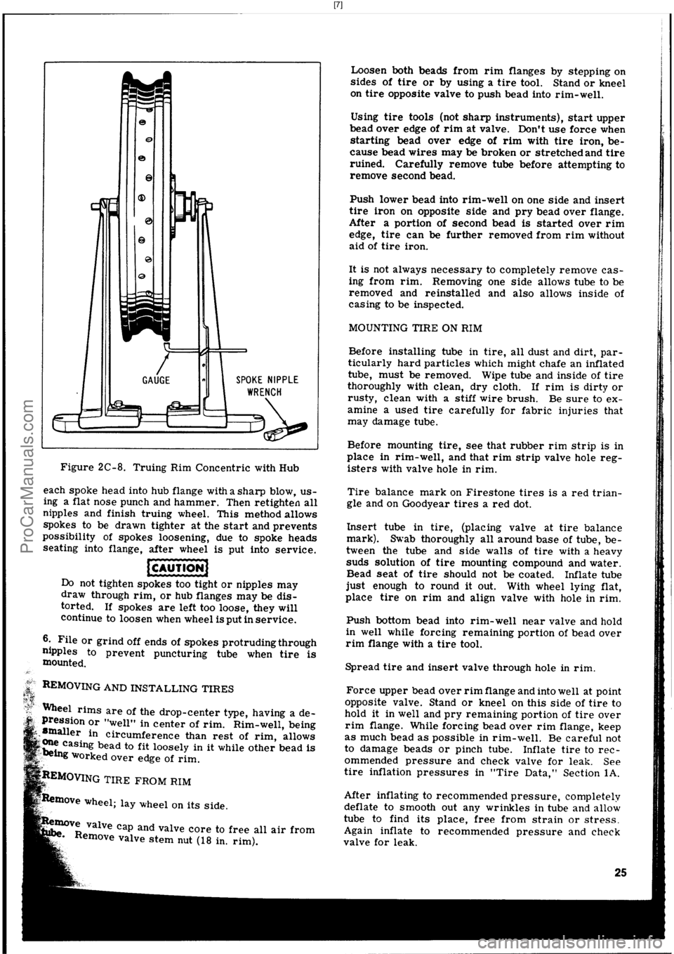 HARLEY-DAVIDSON PANHEAD 1948  Service Manual  [7]
ProCarManuals.com 