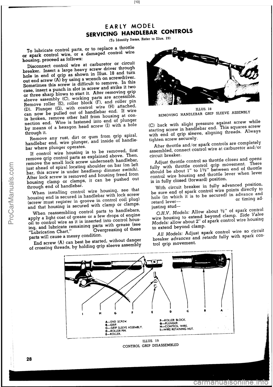 HARLEY-DAVIDSON PANHEAD 1948  Service Manual  [10]
ProCarManuals.com 