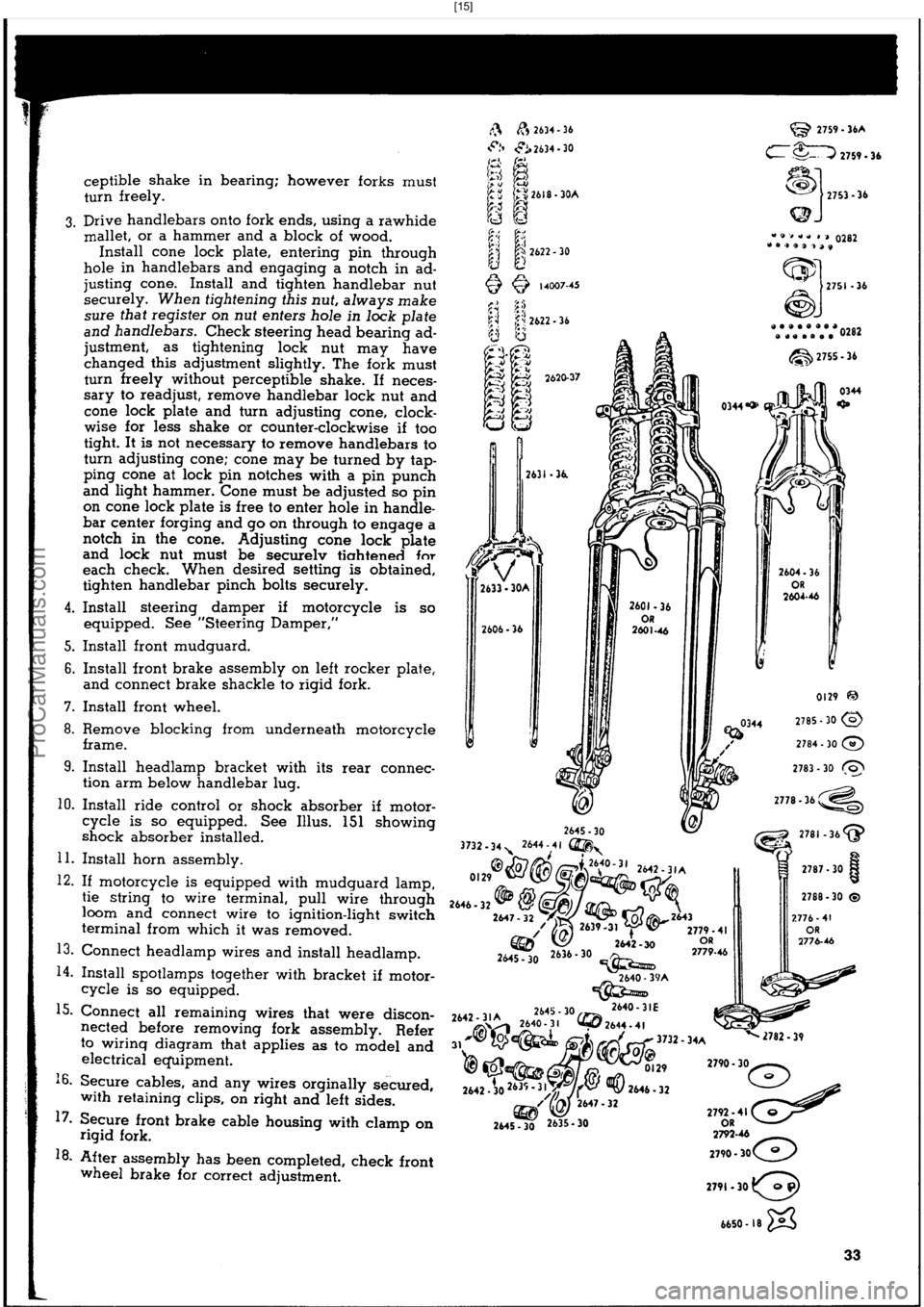 HARLEY-DAVIDSON PANHEAD 1948  Service Manual  [15]
ProCarManuals.com 