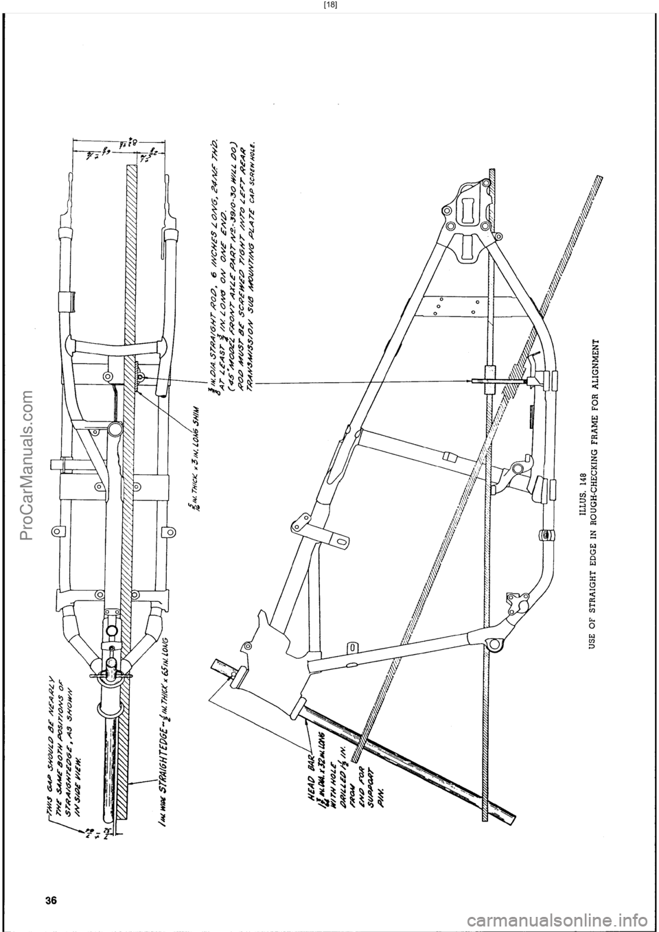 HARLEY-DAVIDSON PANHEAD 1948  Service Manual  [18]
ProCarManuals.com 