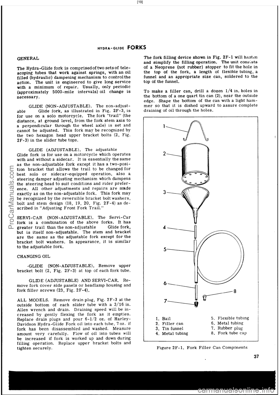 HARLEY-DAVIDSON PANHEAD 1948  Service Manual  [19]
ProCarManuals.com 