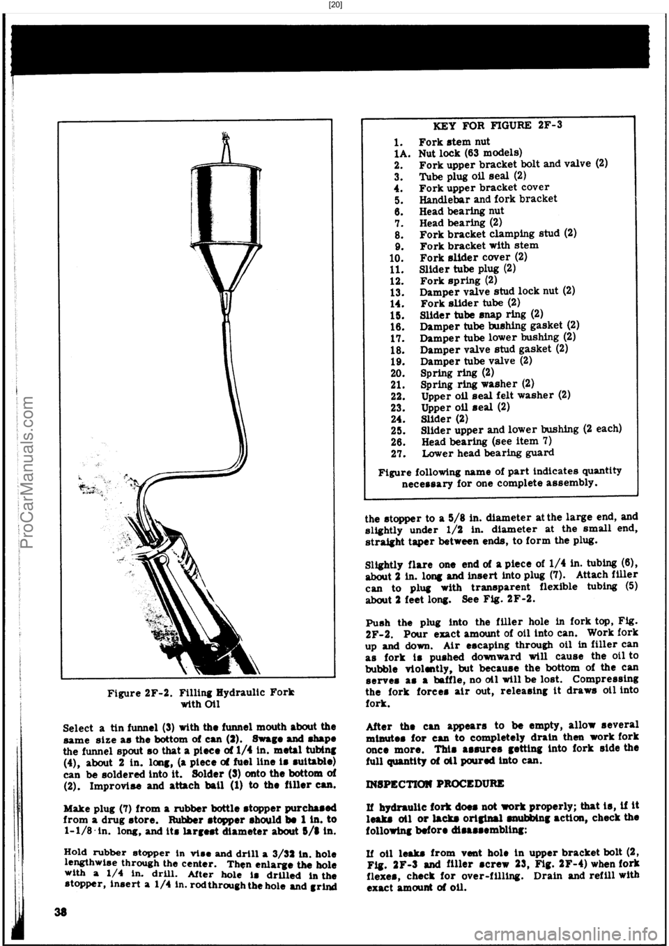 HARLEY-DAVIDSON PANHEAD 1948  Service Manual  [20]
ProCarManuals.com 