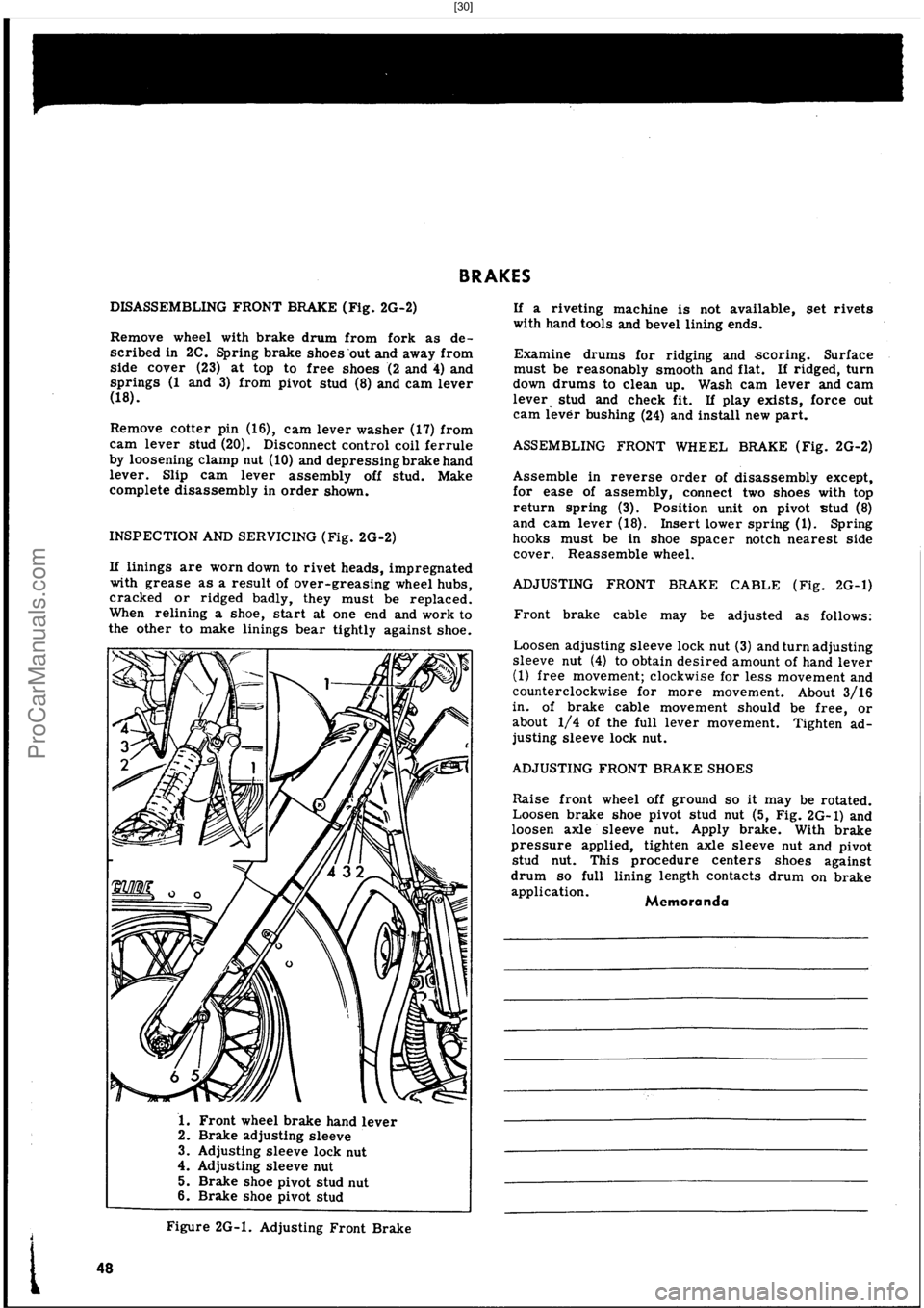 HARLEY-DAVIDSON PANHEAD 1948  Service Manual  [30]
ProCarManuals.com 