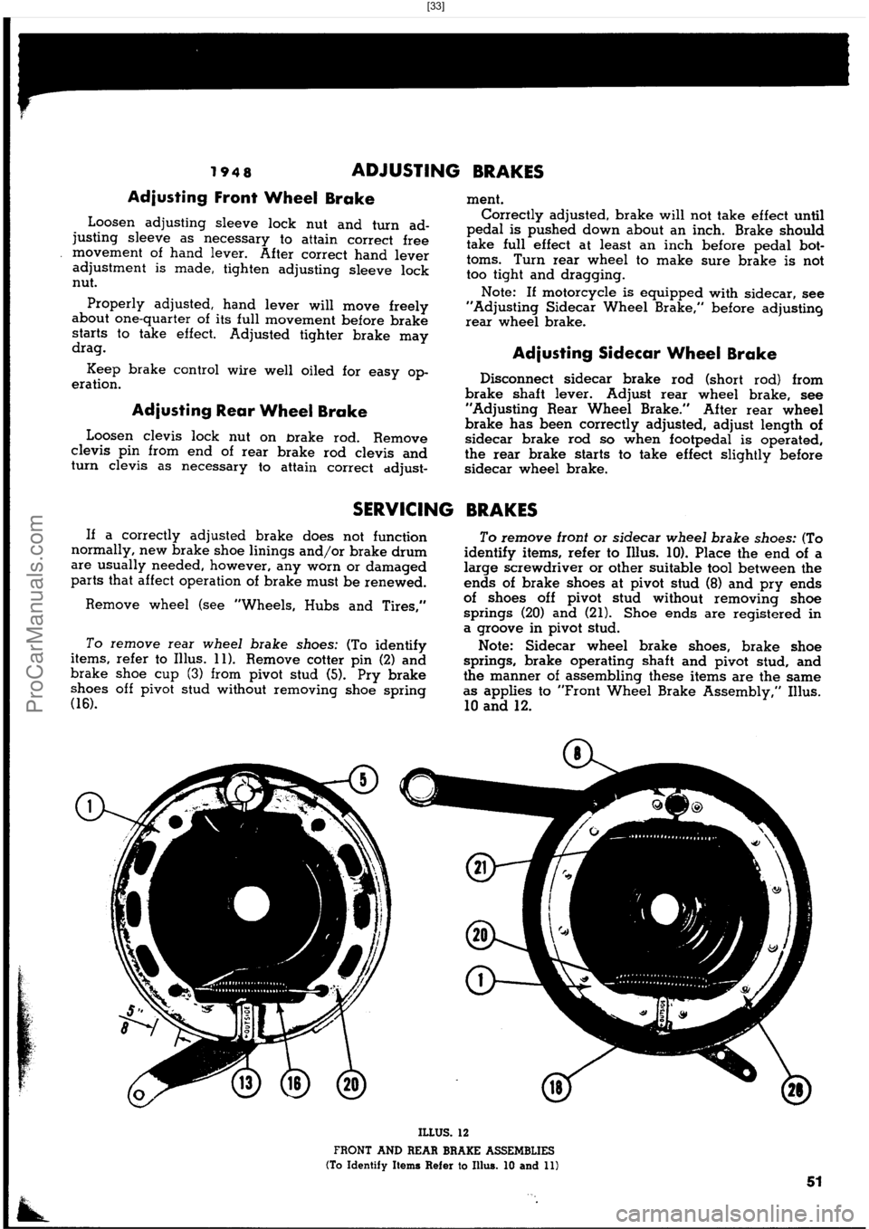 HARLEY-DAVIDSON PANHEAD 1948  Service Manual  [33]
ProCarManuals.com 