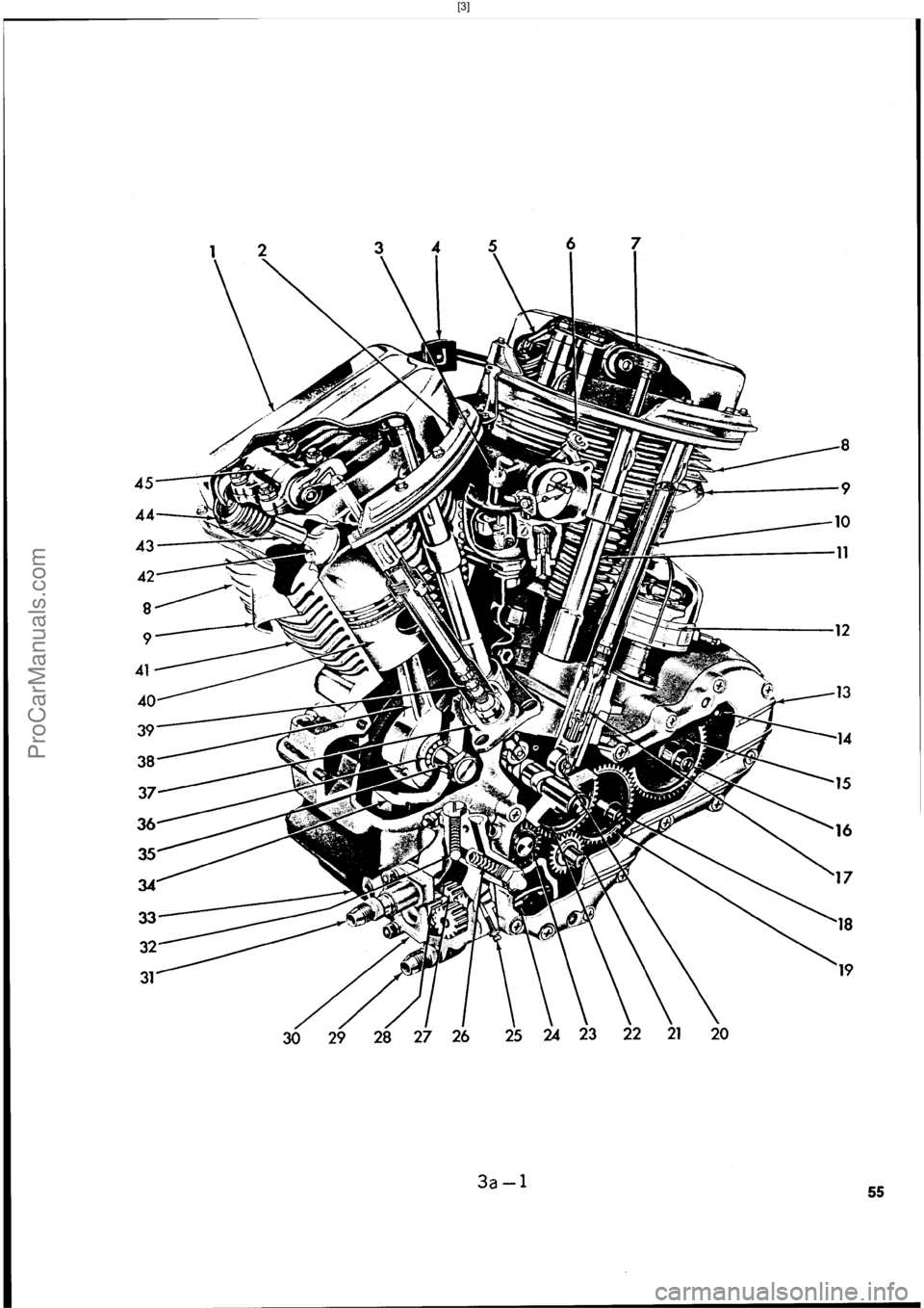 HARLEY-DAVIDSON PANHEAD 1948  Service Manual  [3]
ProCarManuals.com 