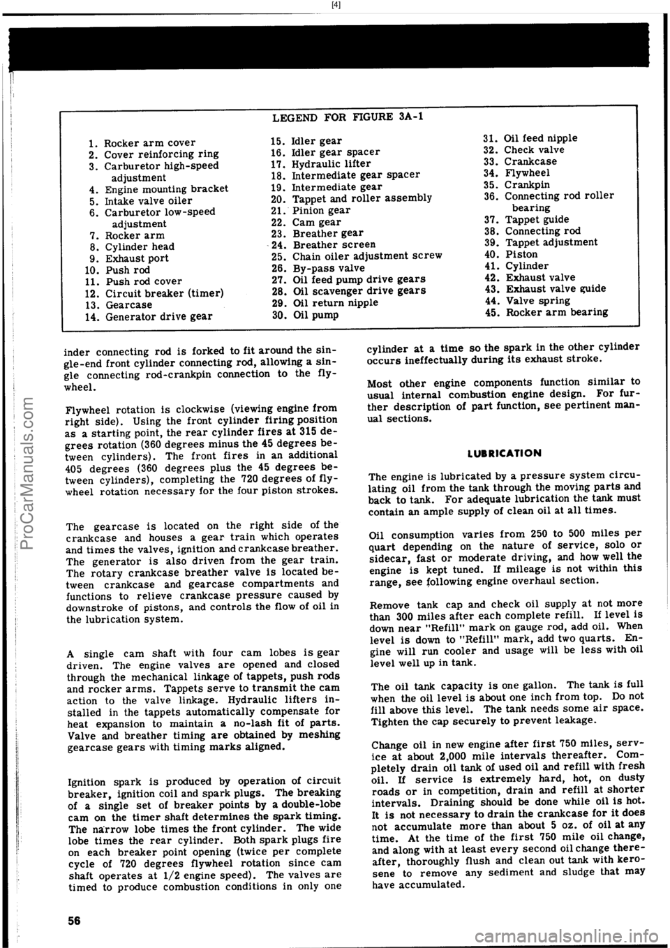 HARLEY-DAVIDSON PANHEAD 1948  Service Manual  [4]
ProCarManuals.com 