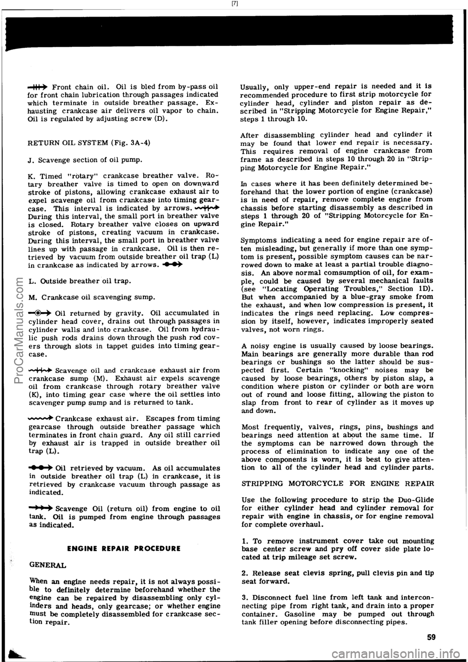 HARLEY-DAVIDSON PANHEAD 1948  Service Manual  [7]
ProCarManuals.com 