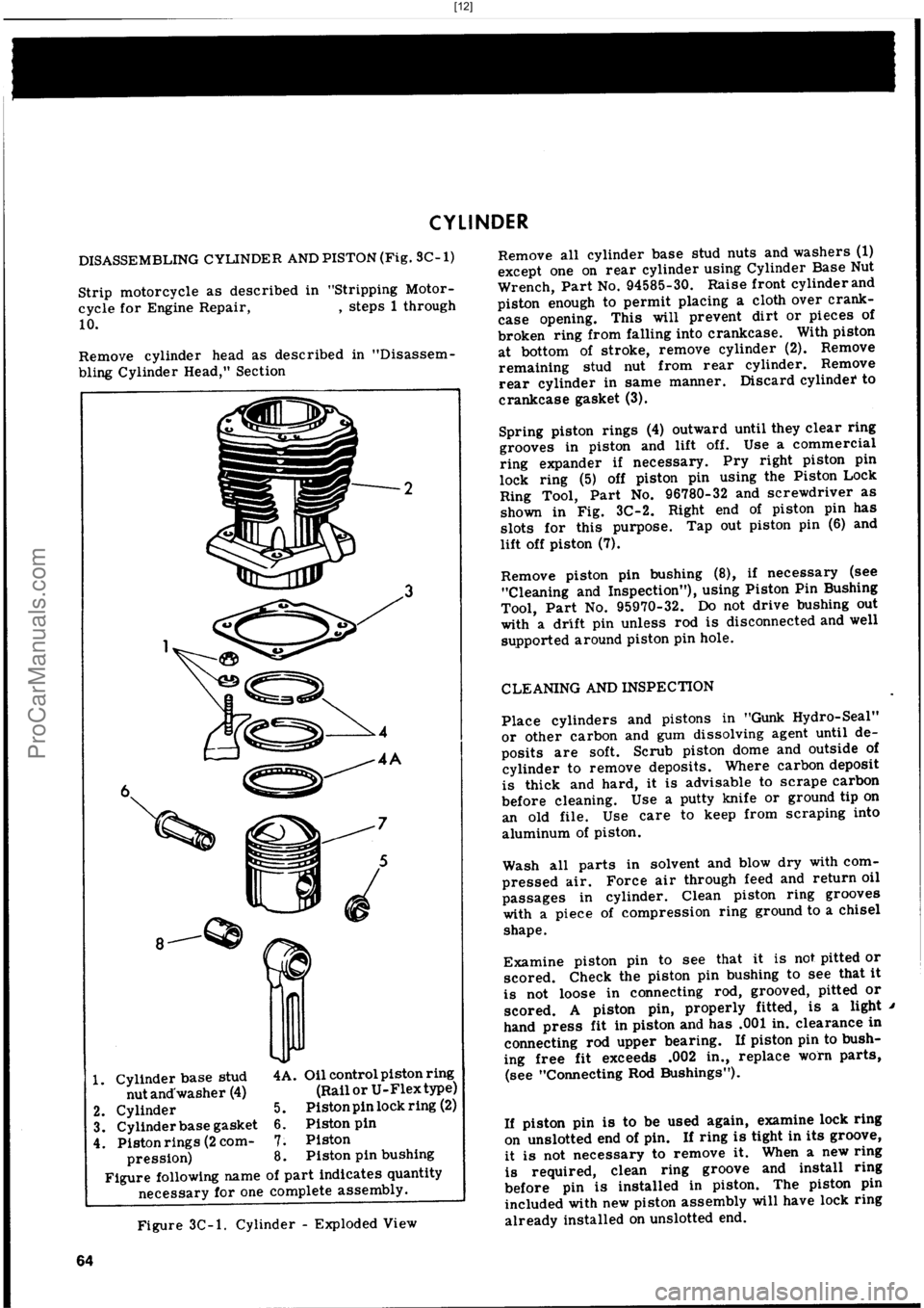 HARLEY-DAVIDSON PANHEAD 1948  Service Manual  [12]
ProCarManuals.com 