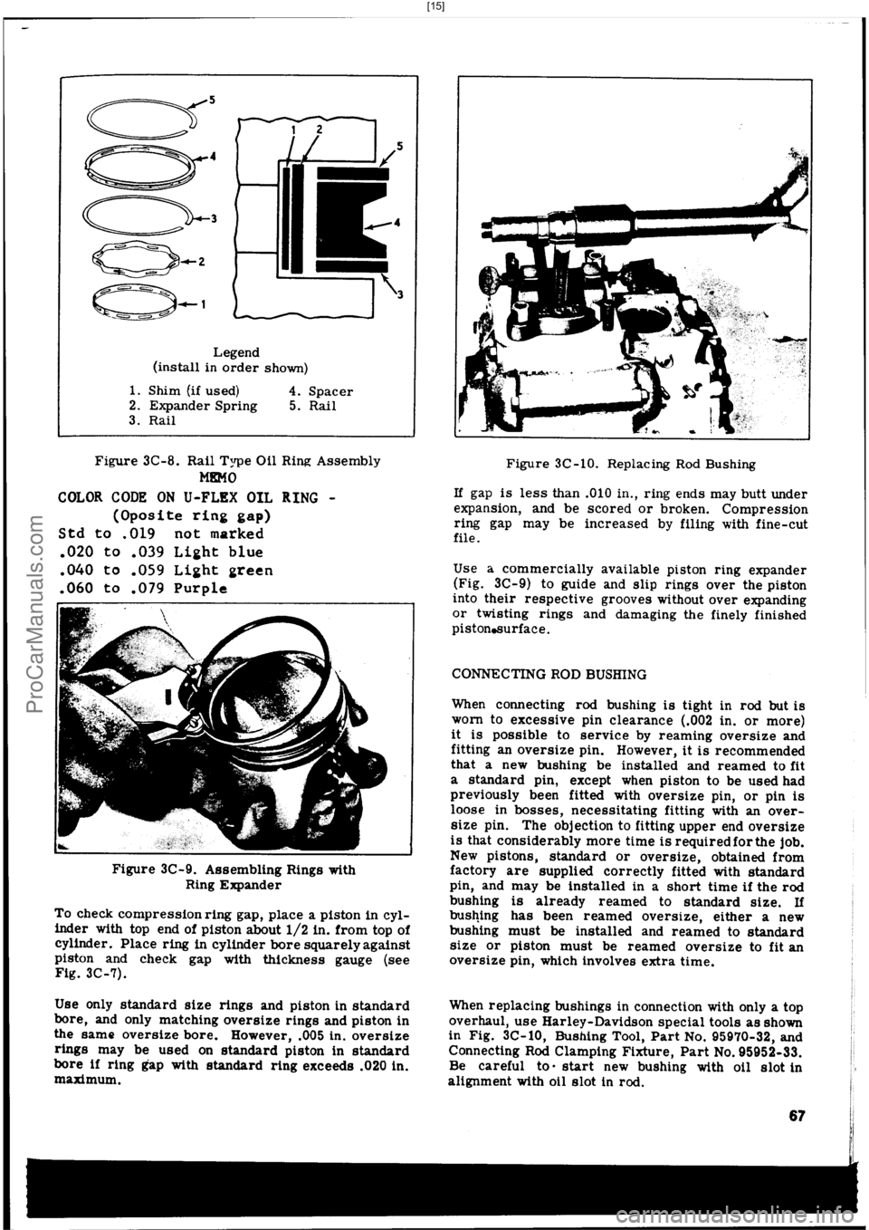 HARLEY-DAVIDSON PANHEAD 1948  Service Manual  [15]
ProCarManuals.com 