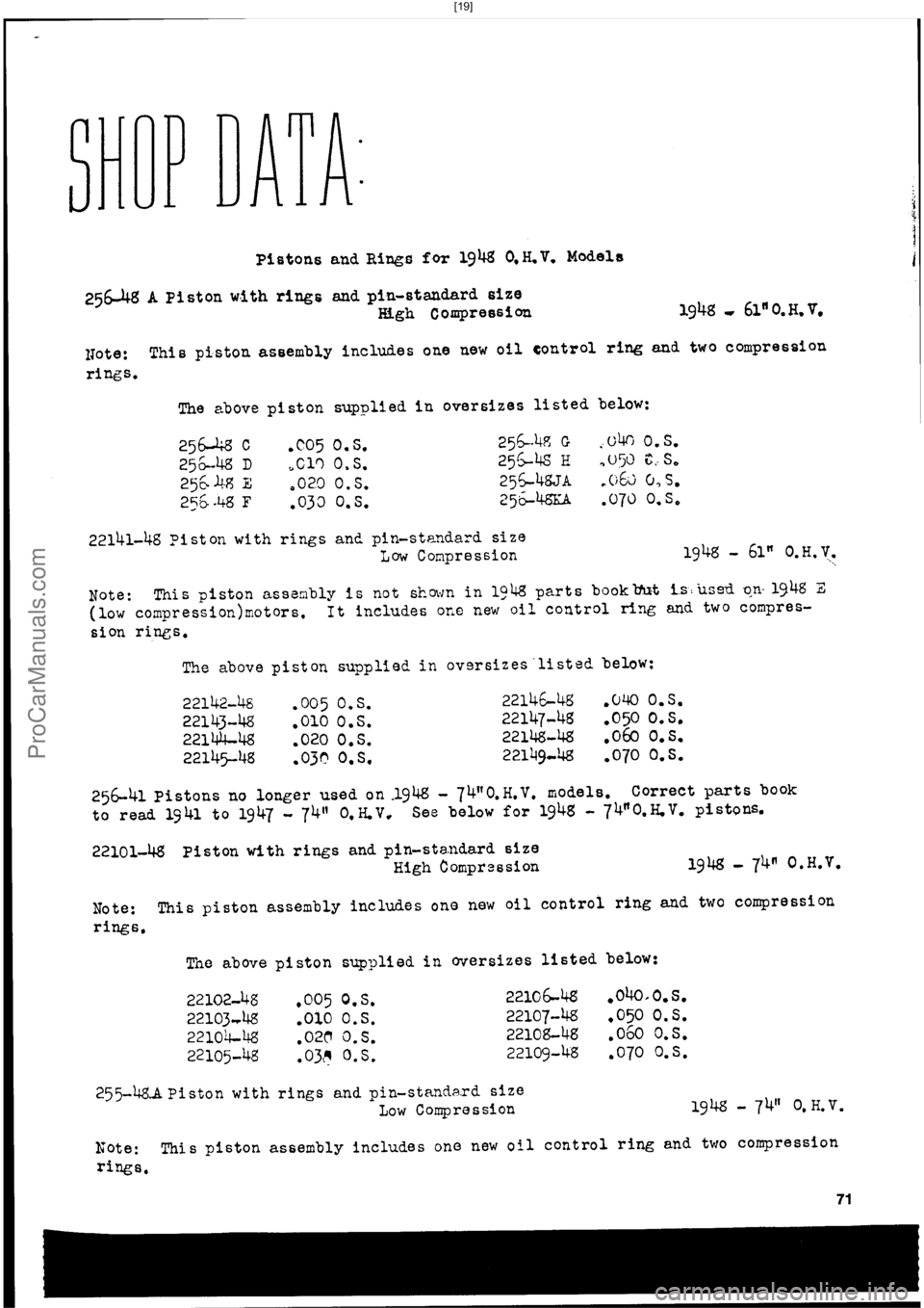 HARLEY-DAVIDSON PANHEAD 1948  Service Manual  [19]
ProCarManuals.com 