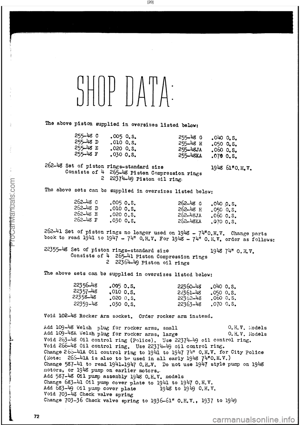 HARLEY-DAVIDSON PANHEAD 1948  Service Manual  [20]
ProCarManuals.com 