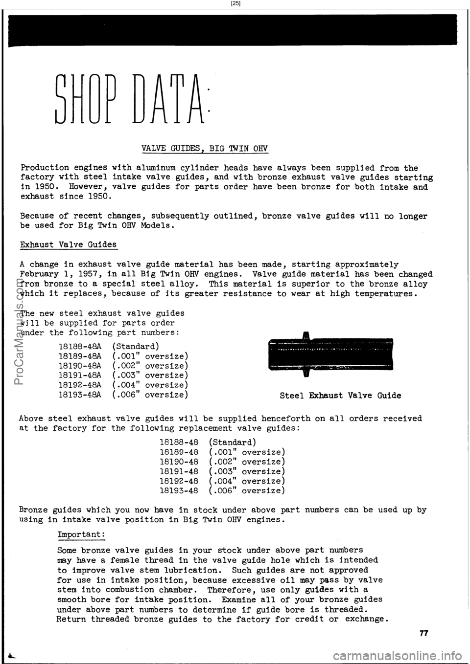 HARLEY-DAVIDSON PANHEAD 1948  Service Manual  [25]
ProCarManuals.com 