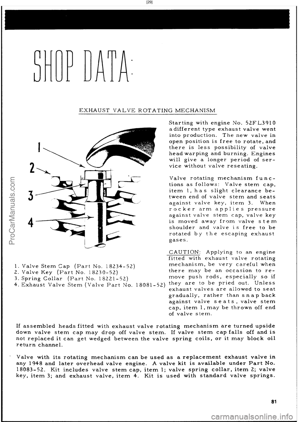 HARLEY-DAVIDSON PANHEAD 1948  Service Manual  [29]
ProCarManuals.com 