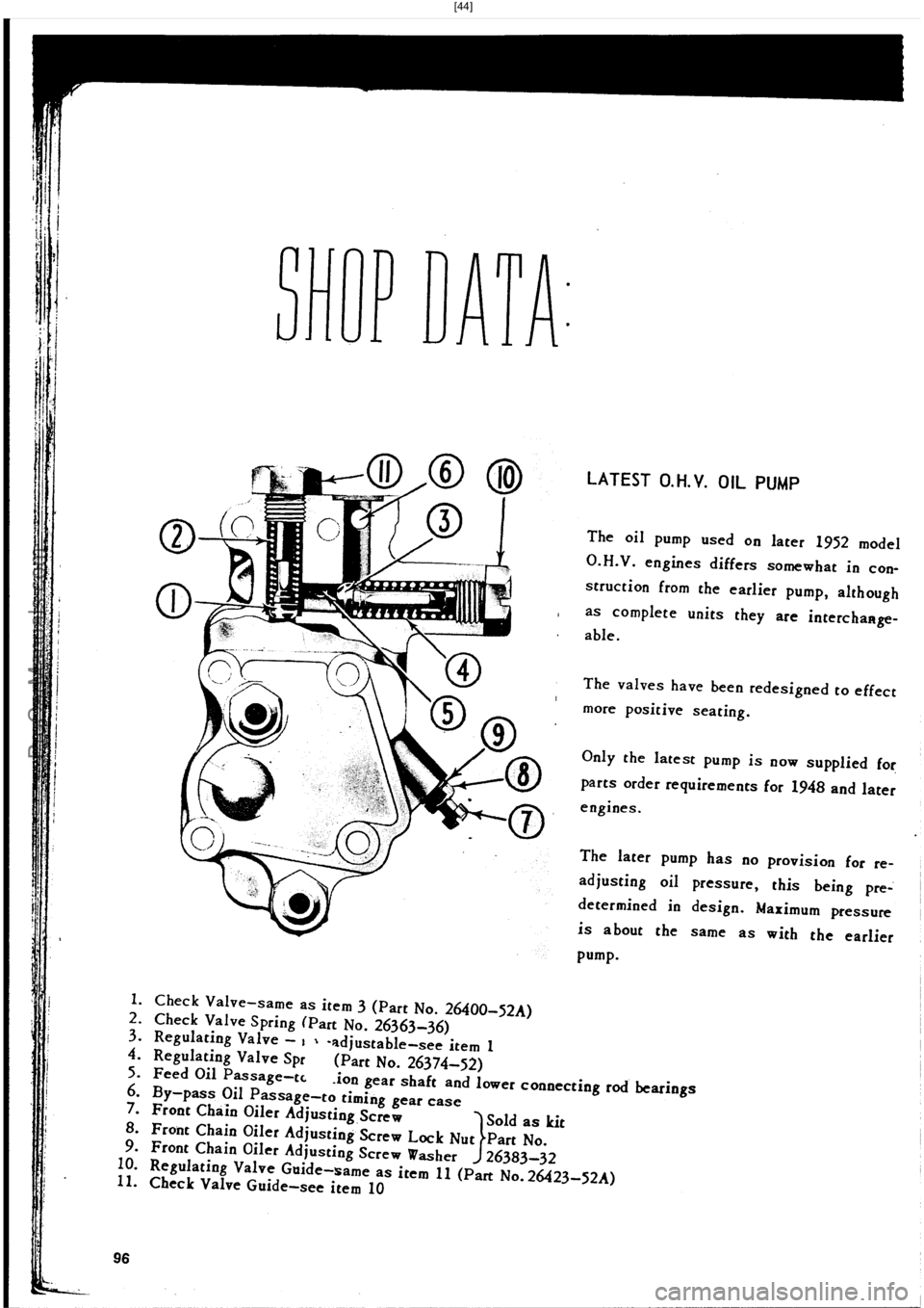 HARLEY-DAVIDSON PANHEAD 1948  Service Manual  [44]
ProCarManuals.com 