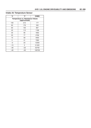 Page 1356