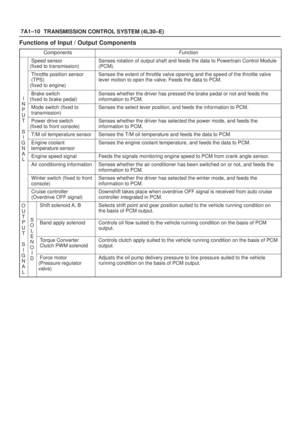 Page 1697