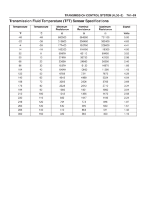 Page 1776