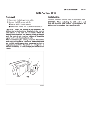 Page 1821