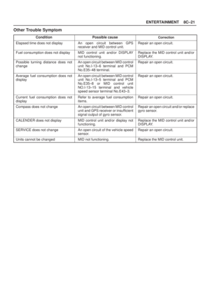Page 1833