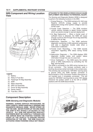 Page 2018