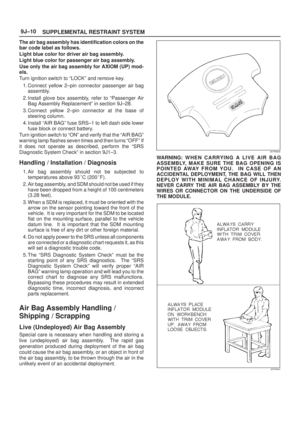 Page 2024