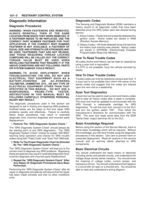 Page 2052