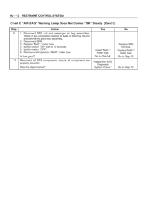 Page 2062