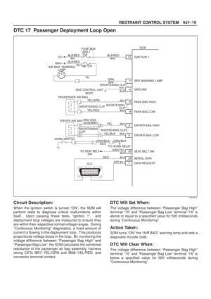 Page 2069