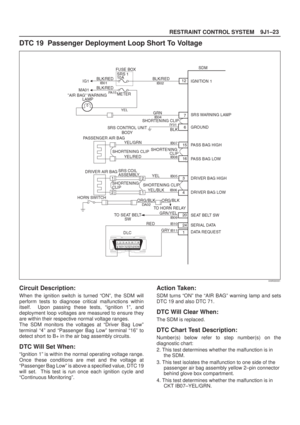 Page 2073