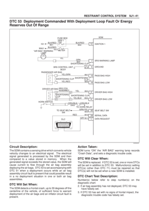 Page 2091