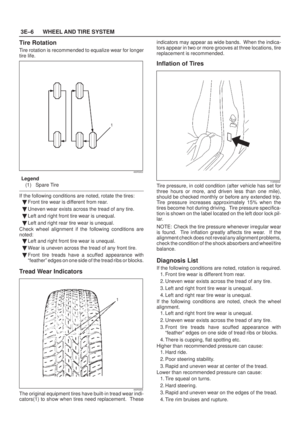 Page 268