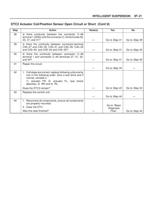 Page 297