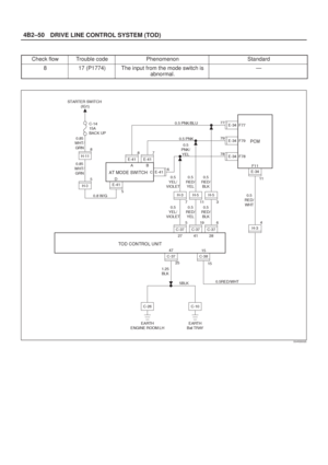 Page 429