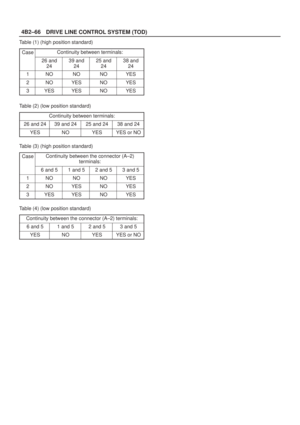 Page 445