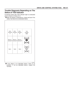 Page 446