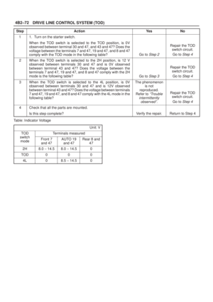 Page 451