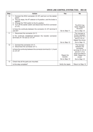 Page 464