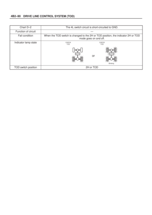 Page 469